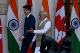 India-Canada